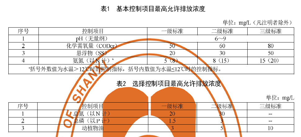 山西農(nóng)村污水處理設(shè)施水污染物排放標(biāo)準